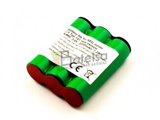 Batera para Aspirador AEG Junior 2.0 Typ 141 NiMH 3,6V 2000mAh