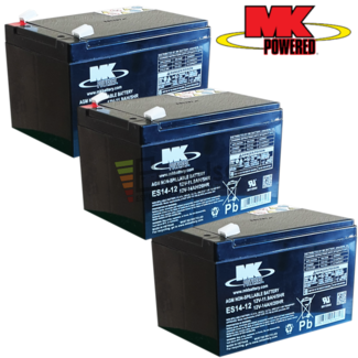 Kit bateras Mk Patn Raycool 36V 14A