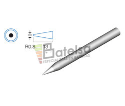 Punta para soldador HRV7540