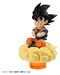 Set de Figuras Dragon Ball Z Yuracolle Series Collection 01 6 cm