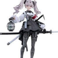 Figura Fukashin Ryouiki figma Ruka 15 cm