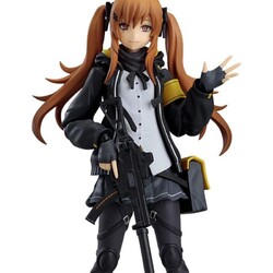 Figura Girls Frontline Figma UMP9 14 cm