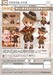 Figura Nendoroid Doll Original Character Tea Time Series: Charlie 10 cm