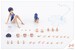 Maqueta Sousai shojo teien Model Kit 1-10 Rui Saotome Touou High School Competitive Swimsuit 16 cm